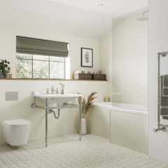 Collection image for: Multipanel Contemporary Collection