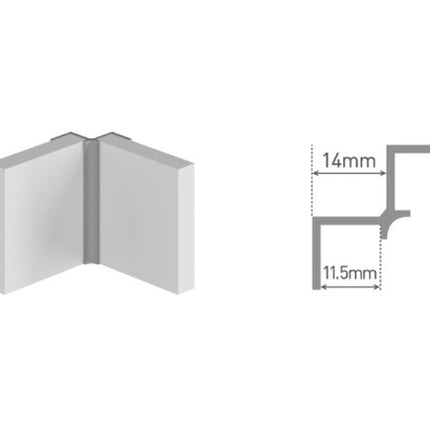 Multipanel Type A Internal Corner