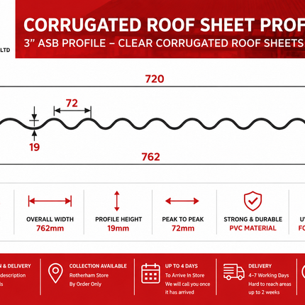 PalRuf Clear Corrugated Roofing Sheet - 1.3mm Thick